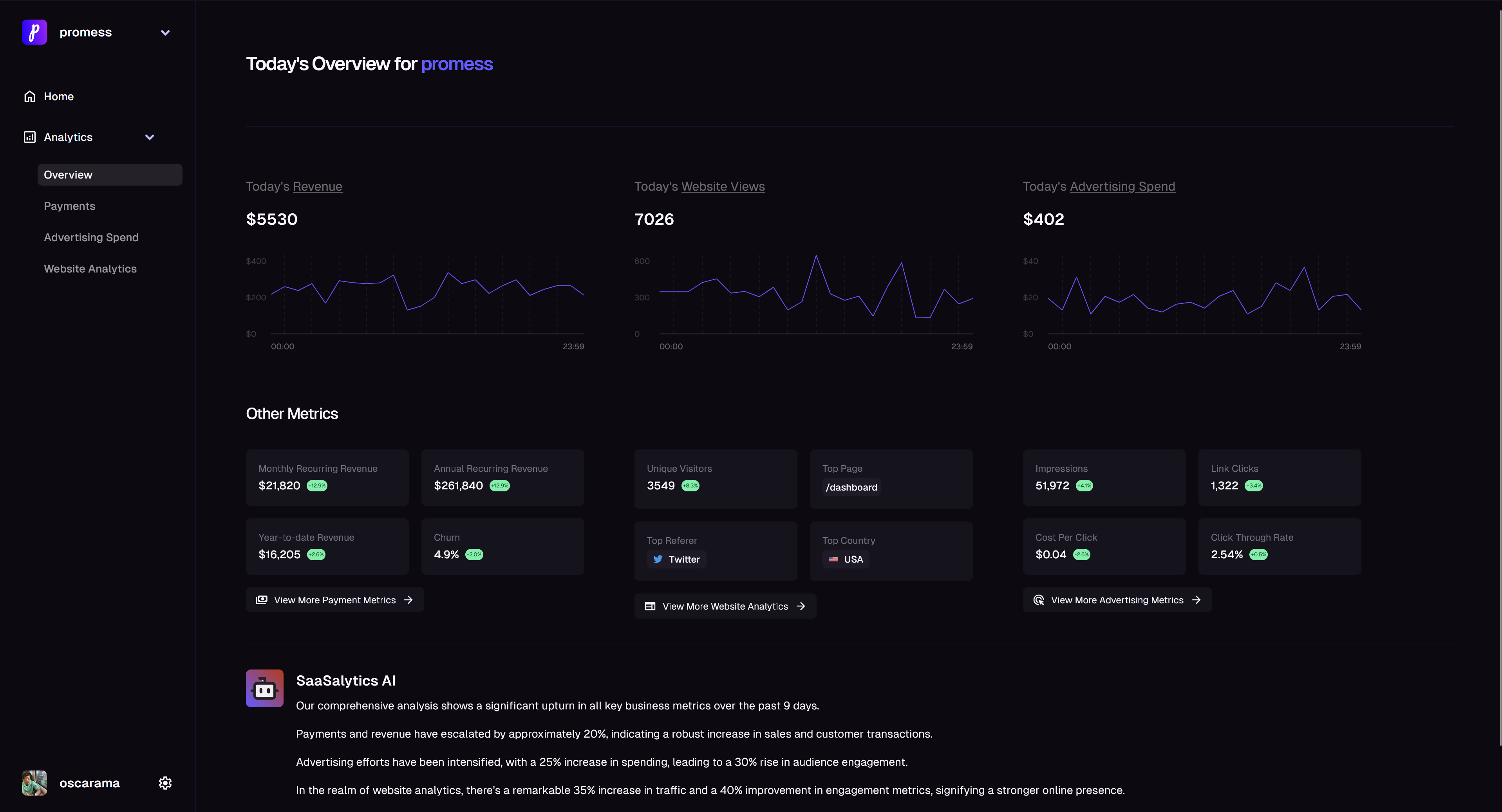 dashboard